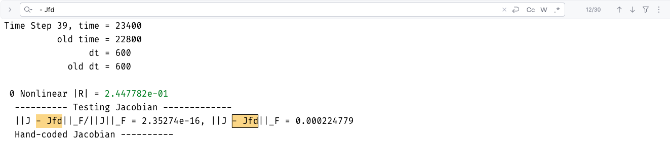 Figure 30