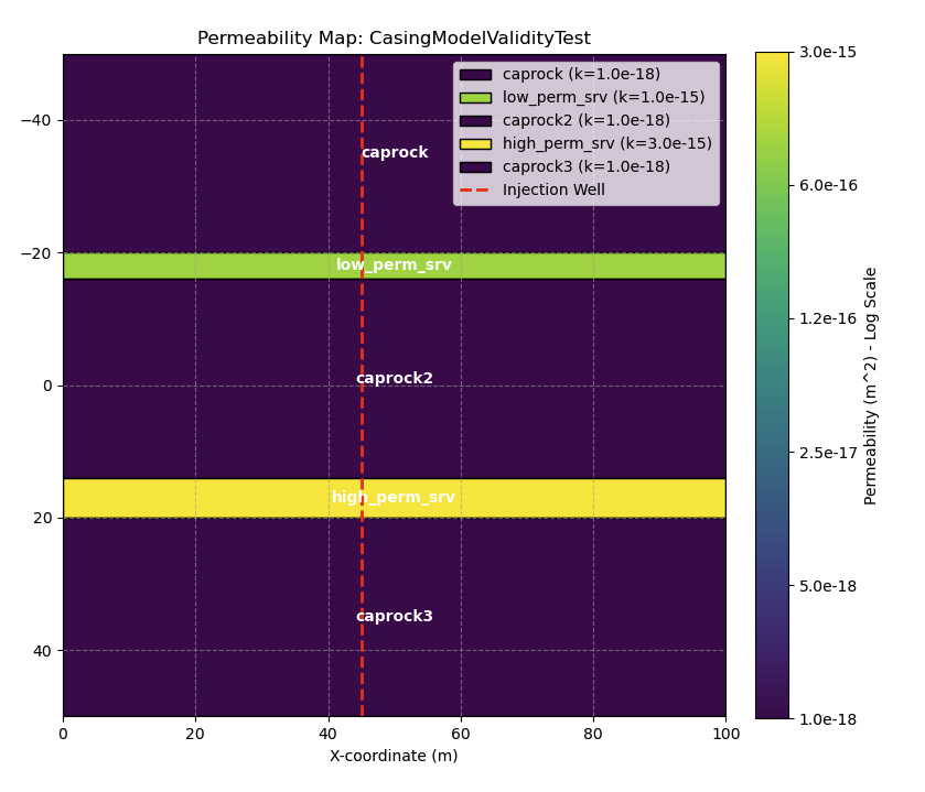 Figure 40