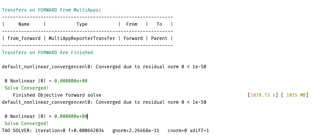 Figure 42